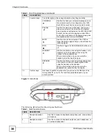 Предварительный просмотр 38 страницы ZyXEL Communications V500-T1 User Manual