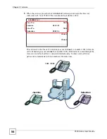 Предварительный просмотр 54 страницы ZyXEL Communications V500-T1 User Manual