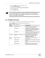 Предварительный просмотр 65 страницы ZyXEL Communications V500-T1 User Manual