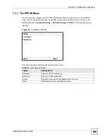 Предварительный просмотр 105 страницы ZyXEL Communications V500-T1 User Manual