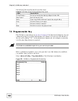 Предварительный просмотр 152 страницы ZyXEL Communications V500-T1 User Manual