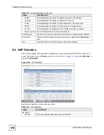 Предварительный просмотр 170 страницы ZyXEL Communications V500-T1 User Manual