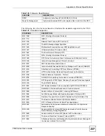 Предварительный просмотр 237 страницы ZyXEL Communications V500-T1 User Manual