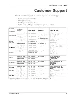 Preview for 4 page of ZyXEL Communications VANTAGE CNM 2.0 - User Manual