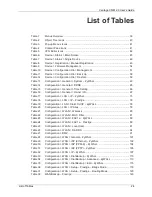 Preview for 21 page of ZyXEL Communications VANTAGE CNM 2.0 - User Manual