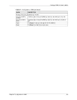 Preview for 95 page of ZyXEL Communications VANTAGE CNM 2.0 - User Manual
