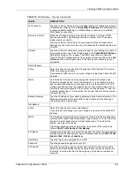 Preview for 121 page of ZyXEL Communications VANTAGE CNM 2.0 - User Manual