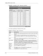 Предварительный просмотр 132 страницы ZyXEL Communications VANTAGE CNM 2.0 - User Manual