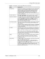 Preview for 157 page of ZyXEL Communications VANTAGE CNM 2.0 - User Manual