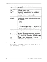 Preview for 186 page of ZyXEL Communications VANTAGE CNM 2.0 - User Manual