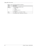 Preview for 210 page of ZyXEL Communications VANTAGE CNM 2.0 - User Manual