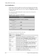 Preview for 222 page of ZyXEL Communications VANTAGE CNM 2.0 - User Manual