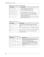 Предварительный просмотр 298 страницы ZyXEL Communications VANTAGE CNM 2.0 - User Manual