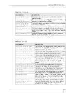 Preview for 303 page of ZyXEL Communications VANTAGE CNM 2.0 - User Manual