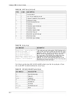 Preview for 310 page of ZyXEL Communications VANTAGE CNM 2.0 - User Manual