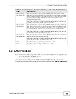 Preview for 59 page of ZyXEL Communications VANTAGE CNM User Manual