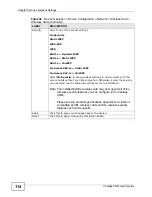 Preview for 114 page of ZyXEL Communications VANTAGE CNM User Manual
