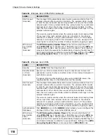 Preview for 118 page of ZyXEL Communications VANTAGE CNM User Manual
