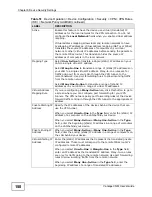 Preview for 150 page of ZyXEL Communications VANTAGE CNM User Manual