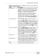 Preview for 159 page of ZyXEL Communications VANTAGE CNM User Manual