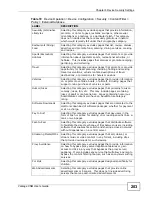 Preview for 203 page of ZyXEL Communications VANTAGE CNM User Manual