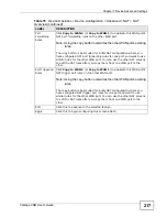 Preview for 217 page of ZyXEL Communications VANTAGE CNM User Manual