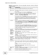 Preview for 254 page of ZyXEL Communications VANTAGE CNM User Manual