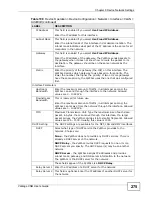 Preview for 275 page of ZyXEL Communications VANTAGE CNM User Manual