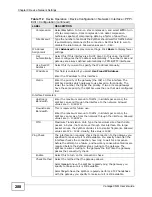 Preview for 288 page of ZyXEL Communications VANTAGE CNM User Manual