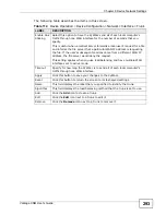 Preview for 293 page of ZyXEL Communications VANTAGE CNM User Manual