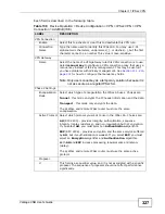 Preview for 327 page of ZyXEL Communications VANTAGE CNM User Manual