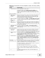 Preview for 365 page of ZyXEL Communications VANTAGE CNM User Manual