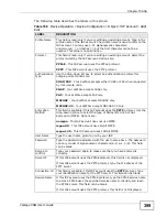 Preview for 399 page of ZyXEL Communications VANTAGE CNM User Manual