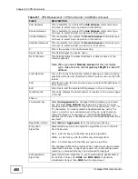 Preview for 480 page of ZyXEL Communications VANTAGE CNM User Manual