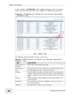 Preview for 488 page of ZyXEL Communications VANTAGE CNM User Manual