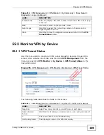 Preview for 489 page of ZyXEL Communications VANTAGE CNM User Manual