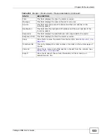 Preview for 533 page of ZyXEL Communications VANTAGE CNM User Manual