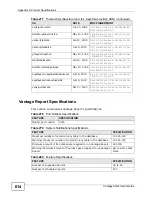 Preview for 614 page of ZyXEL Communications VANTAGE CNM User Manual