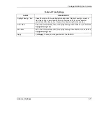 Preview for 45 page of ZyXEL Communications VANTAGE RADIUS 50 User Manual