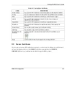 Preview for 71 page of ZyXEL Communications VANTAGE RADIUS 50 User Manual