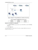 Preview for 82 page of ZyXEL Communications VANTAGE RADIUS 50 User Manual