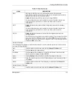 Preview for 133 page of ZyXEL Communications VANTAGE RADIUS 50 User Manual