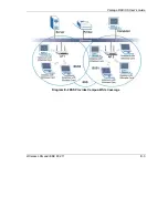 Preview for 175 page of ZyXEL Communications VANTAGE RADIUS 50 User Manual