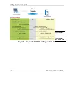 Preview for 178 page of ZyXEL Communications VANTAGE RADIUS 50 User Manual