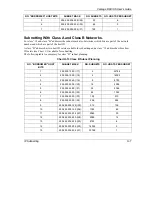 Preview for 187 page of ZyXEL Communications VANTAGE RADIUS 50 User Manual