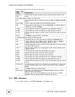 Предварительный просмотр 54 страницы ZyXEL Communications VDSL SWITCH VES-1616F-3X User Manual