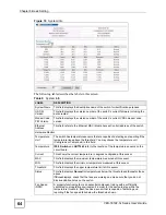 Предварительный просмотр 64 страницы ZyXEL Communications VDSL SWITCH VES-1616F-3X User Manual