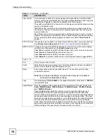 Предварительный просмотр 74 страницы ZyXEL Communications VDSL SWITCH VES-1616F-3X User Manual