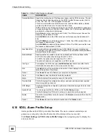 Предварительный просмотр 80 страницы ZyXEL Communications VDSL SWITCH VES-1616F-3X User Manual