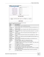 Предварительный просмотр 81 страницы ZyXEL Communications VDSL SWITCH VES-1616F-3X User Manual
